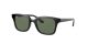 Ray-Ban RJ 9071S 100/71